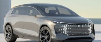 Urbansphere показывает, как будут выглядеть будущие городские модели Audi